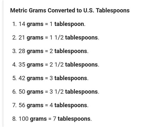 what is 2 tablespoons in grams|1 2 tbsp to grams.